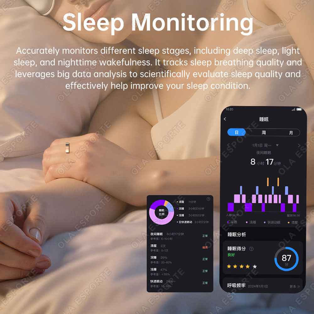 Anello Intelligente con Promem - Blood Pressure Monitor recensione e prezzo