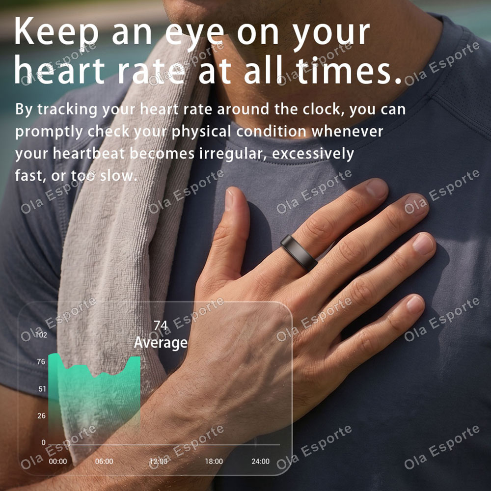Anello Intelligente con Monito - Blood Pressure Monitor recensione e prezzo