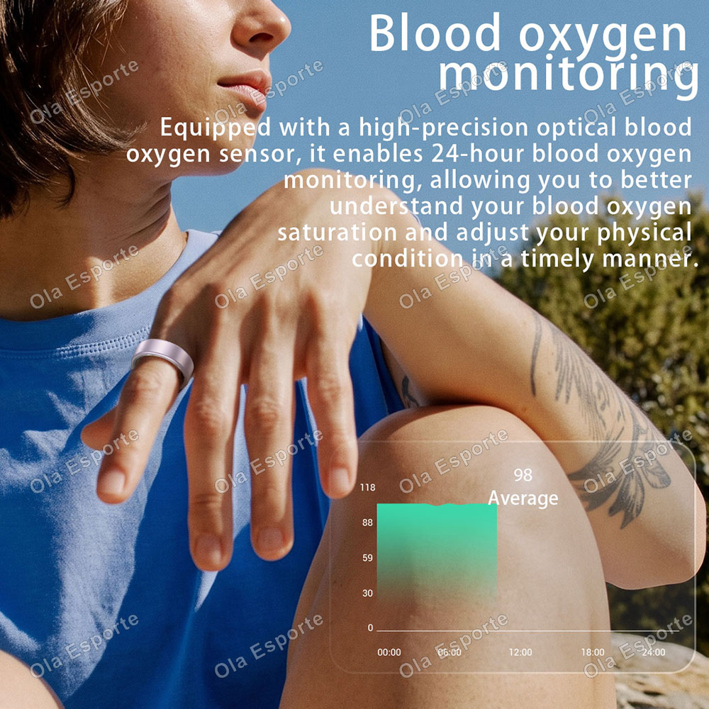 Anello Intelligente con Monito - Blood Pressure Monitor recensione e prezzo