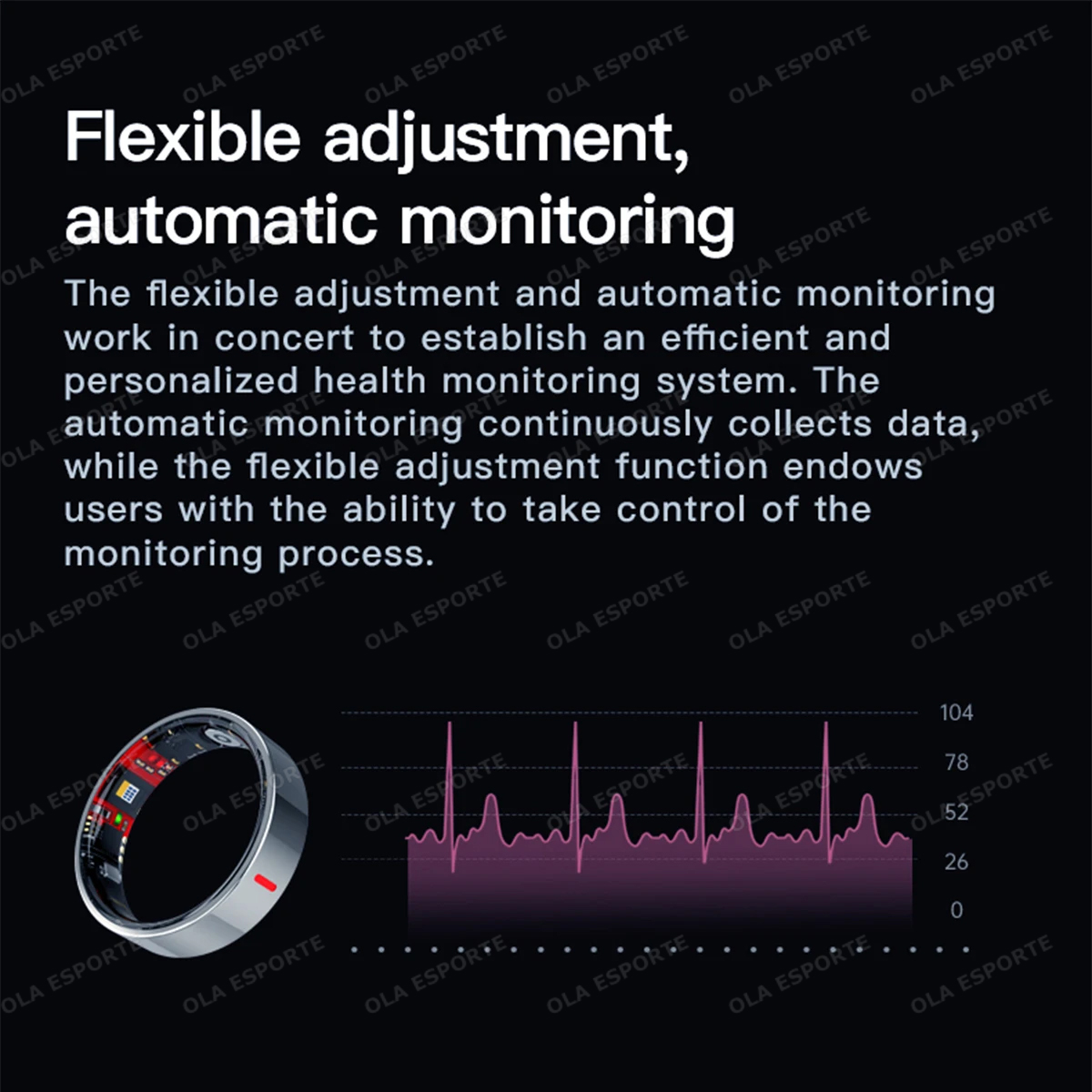 Anello Smart per Sport all'Ape - Blood Pressure Monitor recensione e prezzo