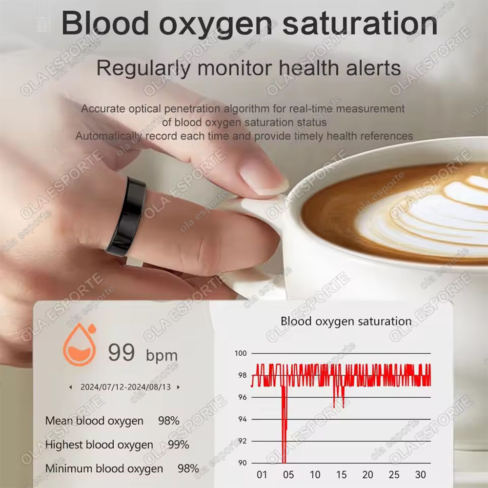 Nuovo Anello Intelligente 5ATM - Blood Pressure Monitor recensione e prezzo